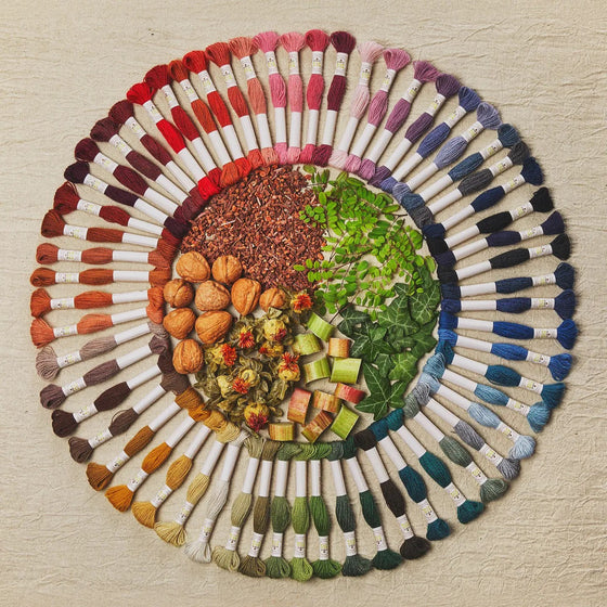 DMC Eco Vita Naturally Dyed Organic Wool Thread